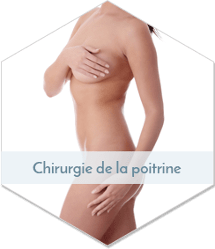 Chirurgie esthétique de la poitrine