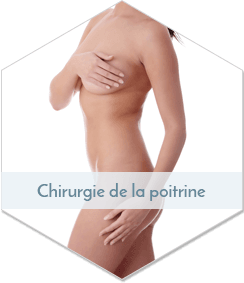 Chirurgie esthétique de la poitrine